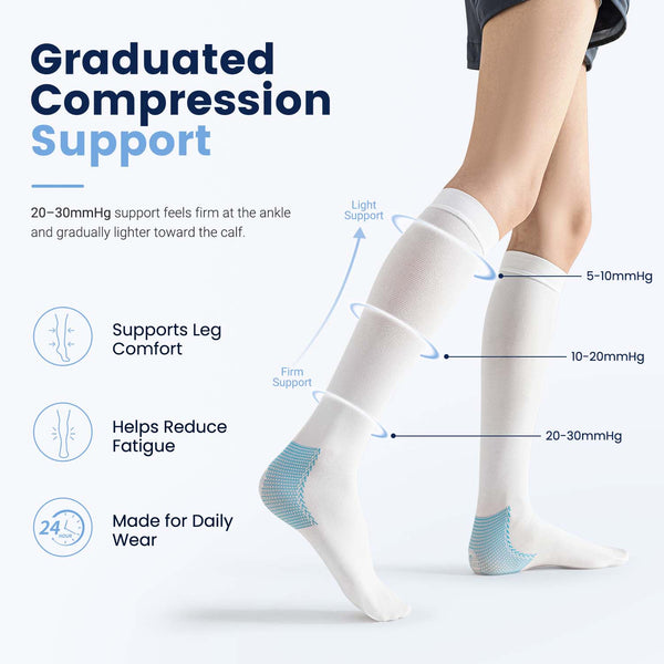 2 Pairs Lightweight Series 20–30 mmHg Compression Socks
