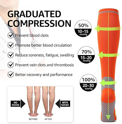 4 Pairs Anti-acne Compression Socks