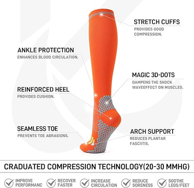 4 Pairs Anti-acne Compression Socks