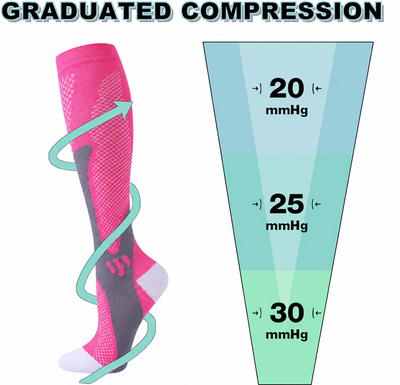 4 Pairs Magic Compression Socks