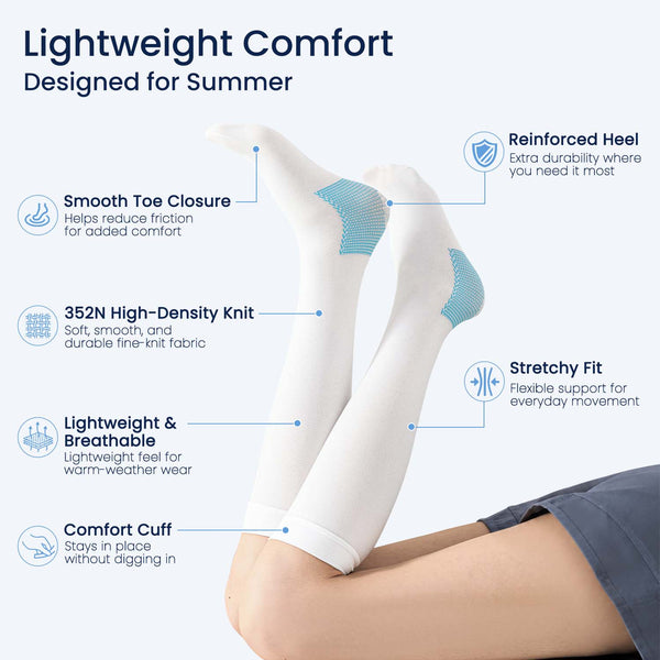 2 Pairs Lightweight Series 20–30 mmHg Compression Socks
