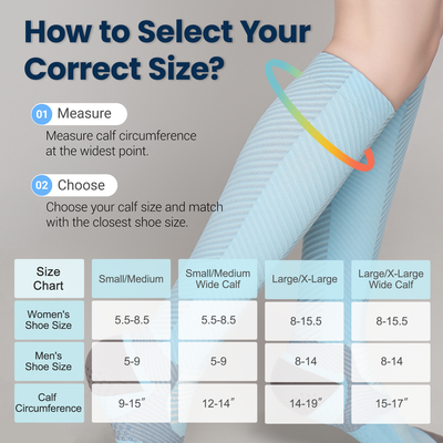 1 Dual-Point Adhesive Series 20-30 mmHg Compression Stocks