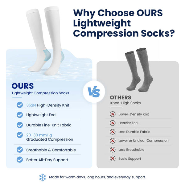 2 Pairs Lightweight Series 20–30 mmHg Compression Socks