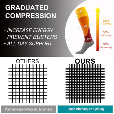 4 Pairs stripe Compression Socks