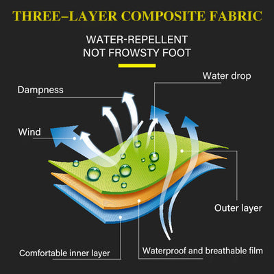 ISUNIE Waterproof Outdoor Sports Socks for Men and Women - Breathable and Warm, Unisex Size, Ideal for Winter Sports